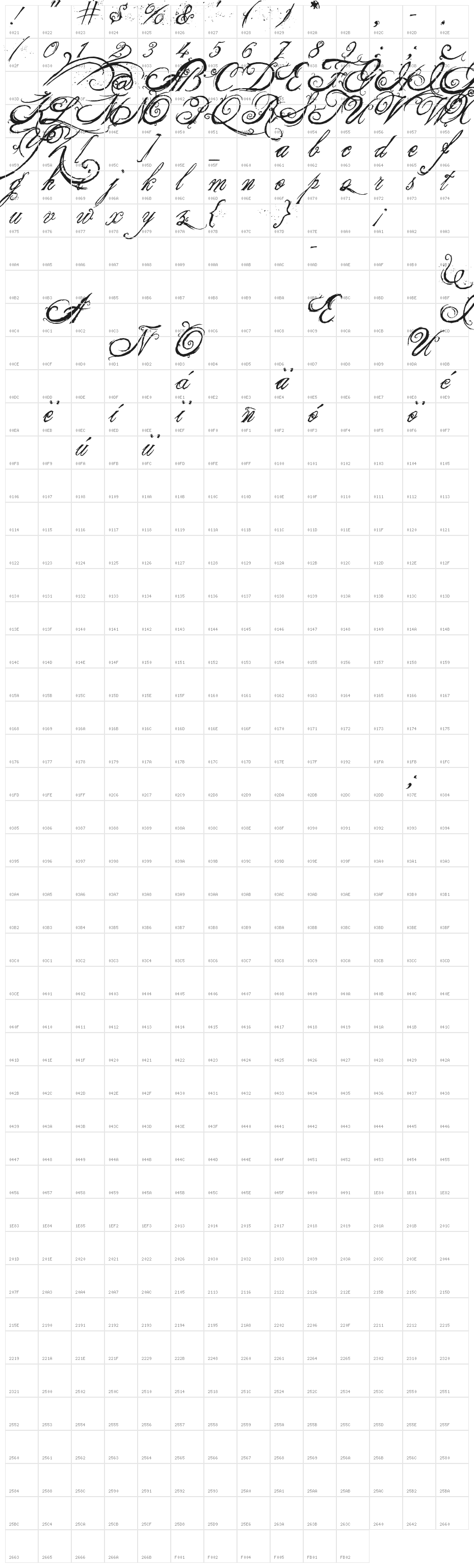 the King & Queen font Character Map