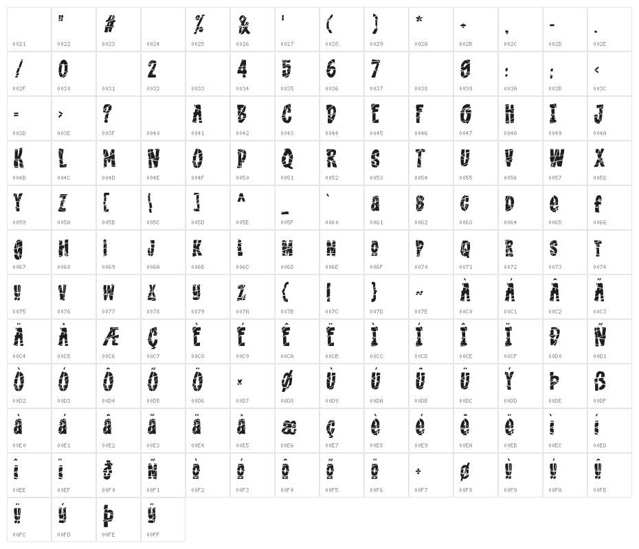 the Lost Souls Character Map