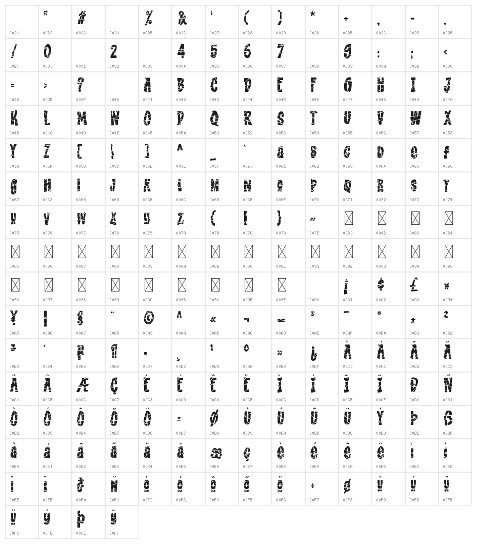 the Lost Souls Character Map