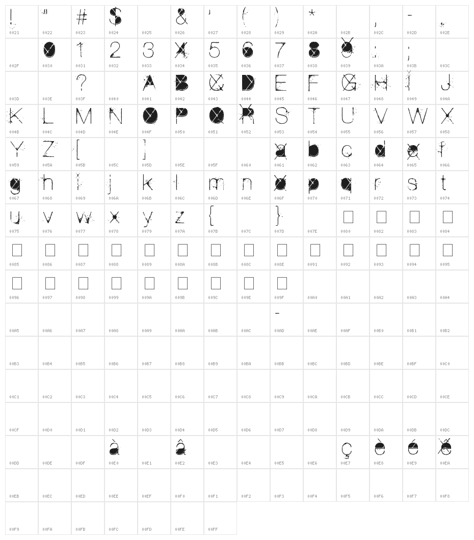 the Poison Character Map