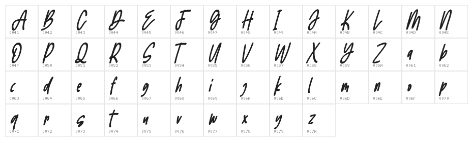 the Rolldes FREE Character Map