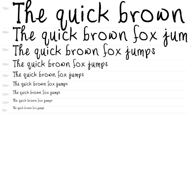 the TOADFROG Waterfall