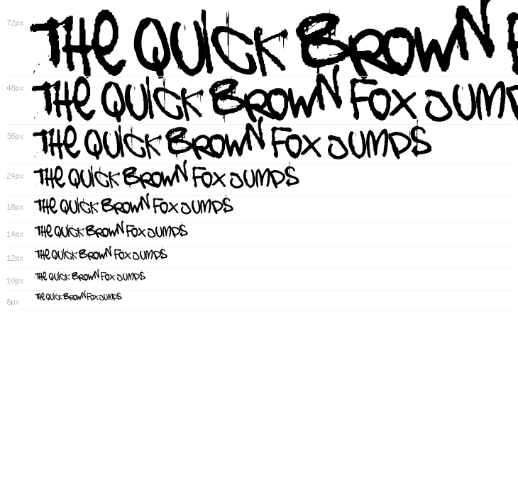 the battle Waterfall