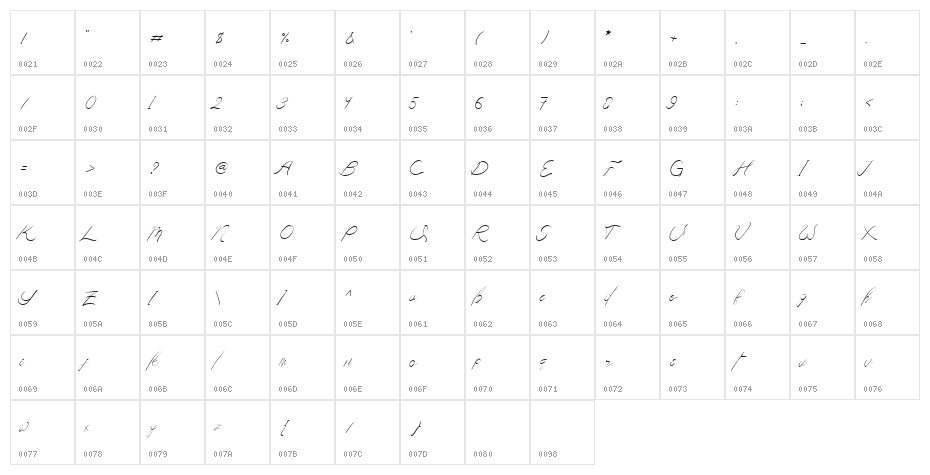 the bonsay Regular Character Map