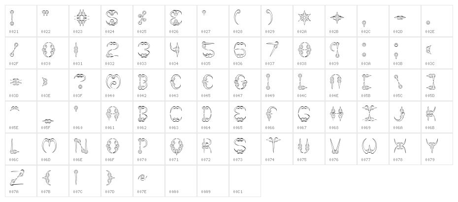 the claw Character Map