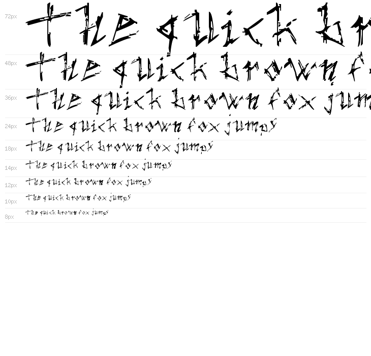 the dark ages Waterfall