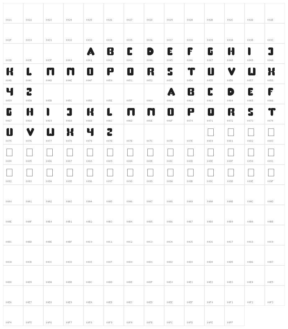 the earth Character Map