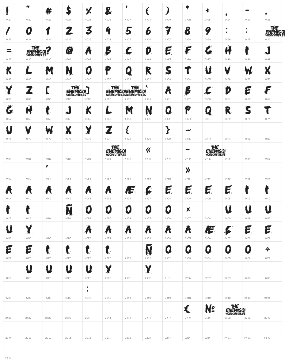 the enemigo Character Map