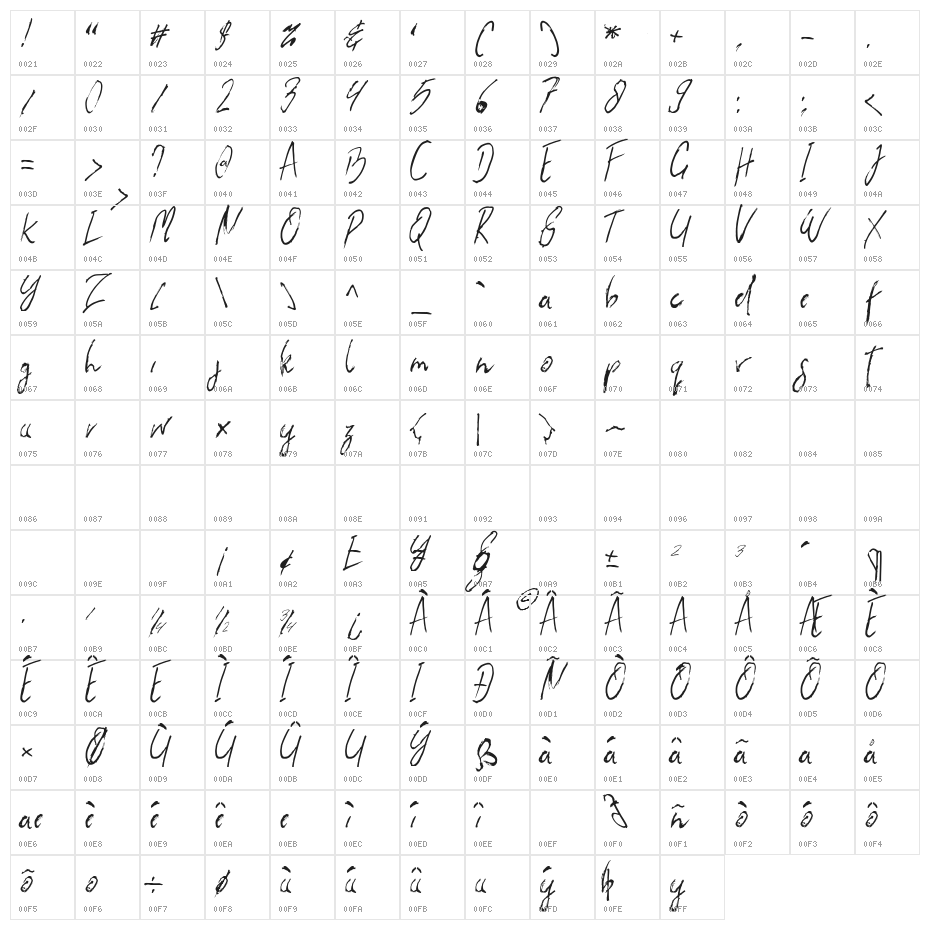 the flashter Character Map