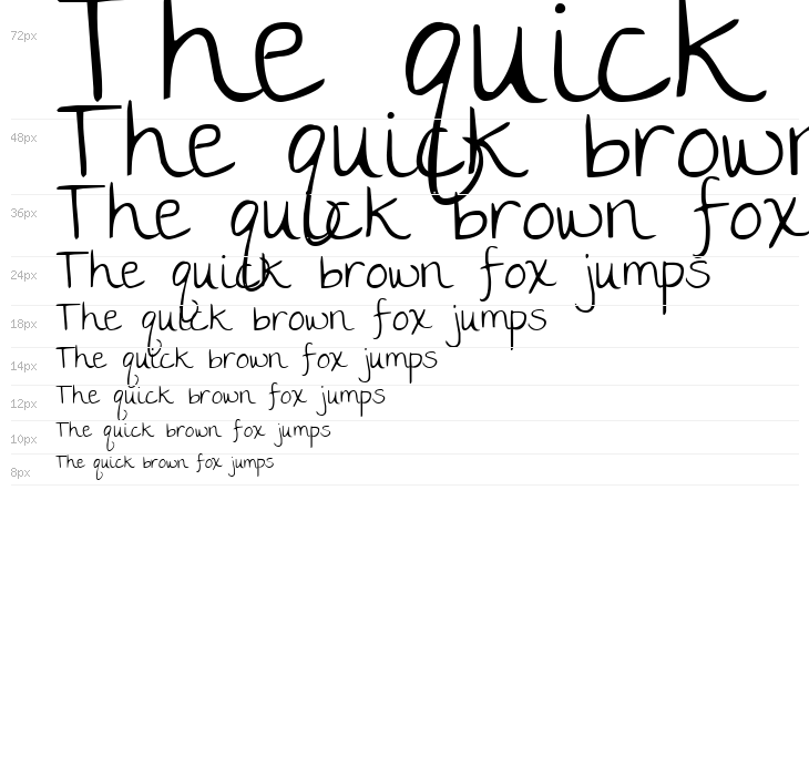 The Girl Next Door Waterfall