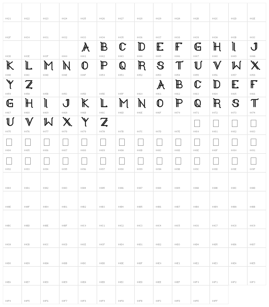 the greatest high Character Map