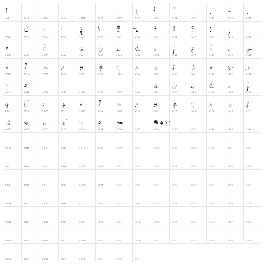 the haine au carre ! Character Map
