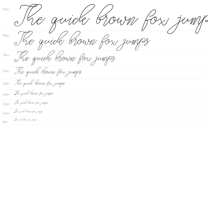 the kastle Waterfall