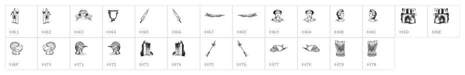 the middle ages I Character Map