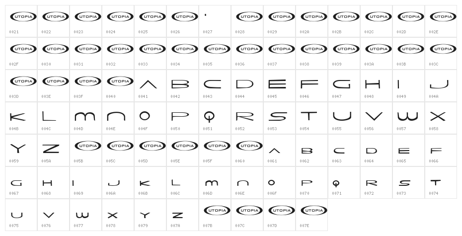 the monkey's ate my soul Character Map