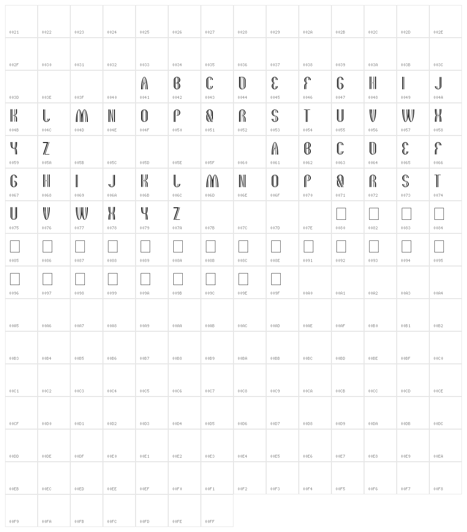 the quick motorcross Character Map