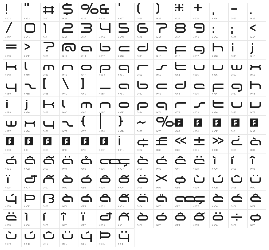 the rush Regular Character Map
