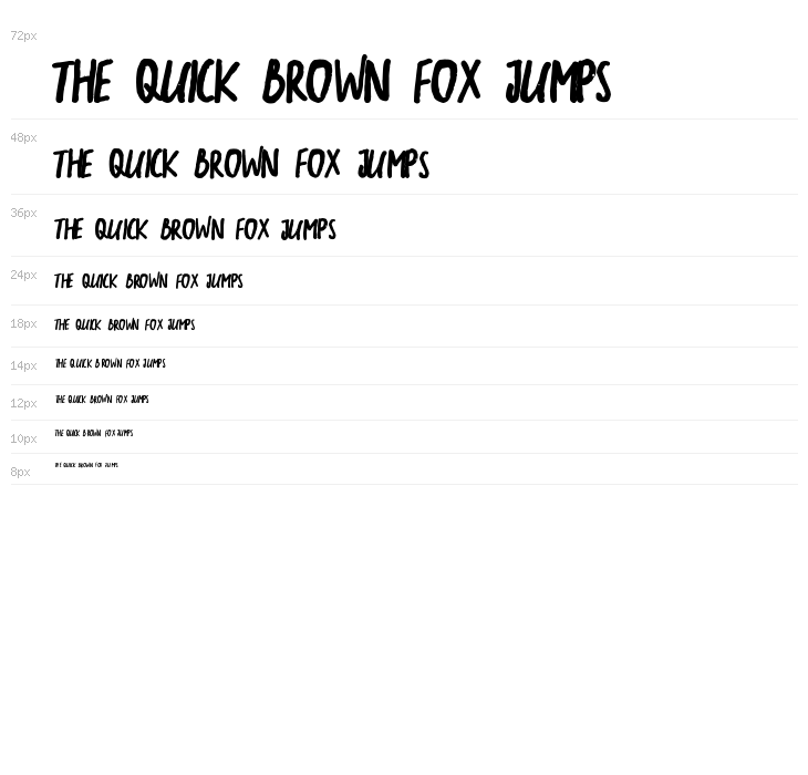 the sarcastic giraffe Bold Waterfall