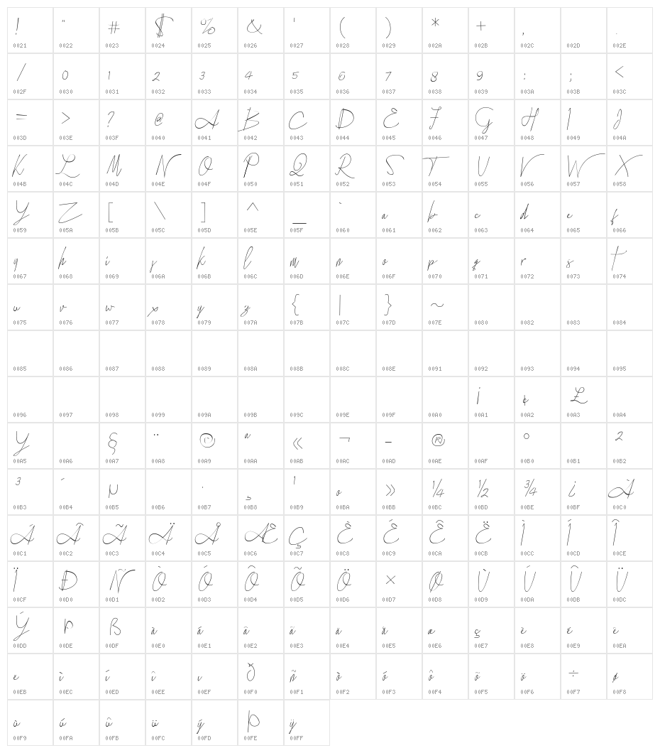 the standing still Character Map