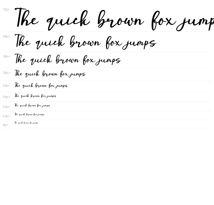 the stronghold Waterfall