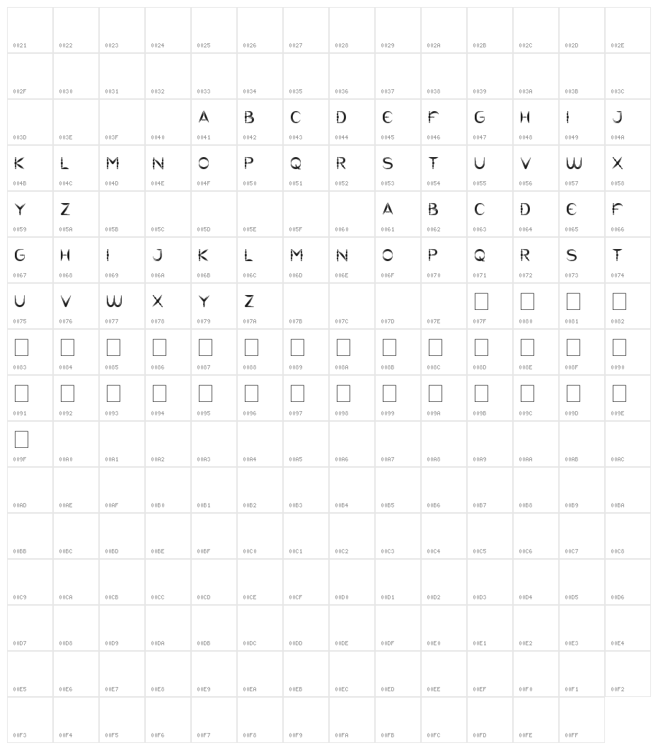 the ticket Character Map
