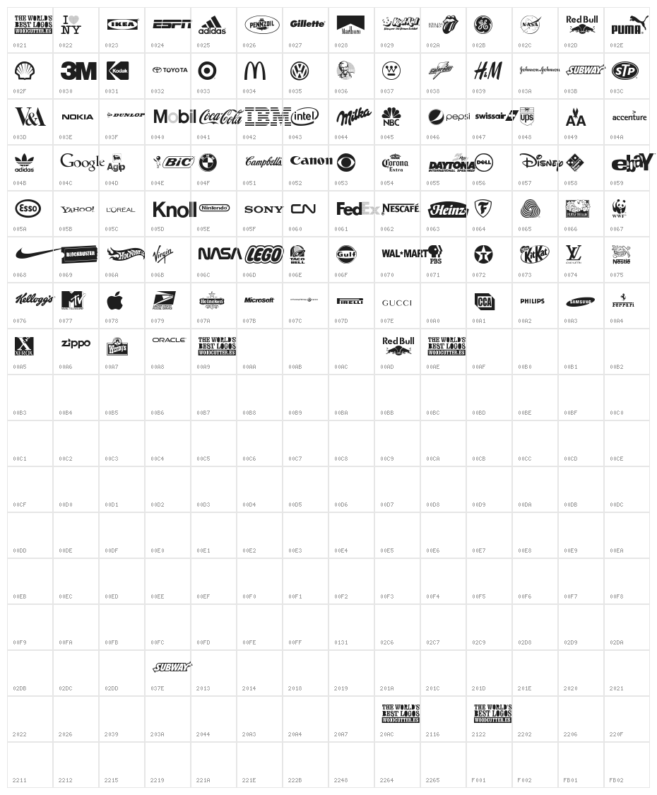 the world's best logos Character Map