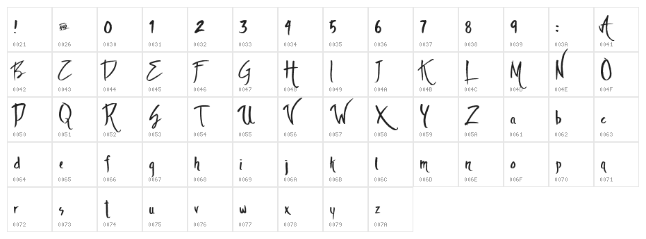 theAmbience Character Map