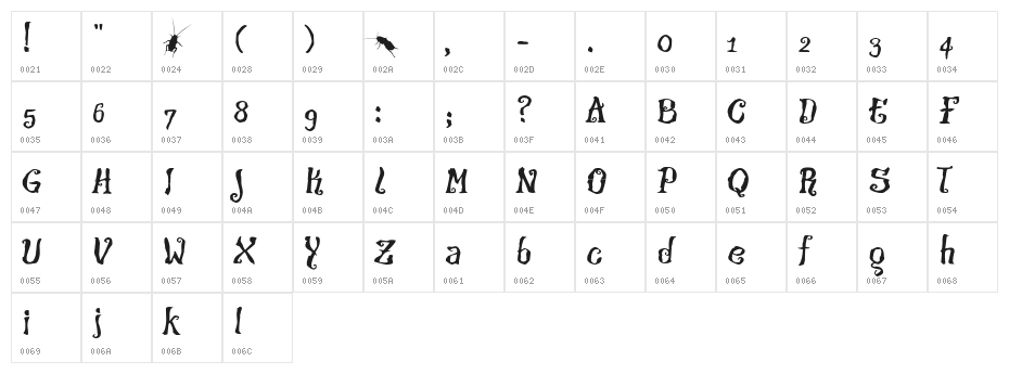 theCroach Character Map