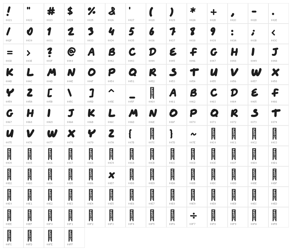 theDood Regular Character Map