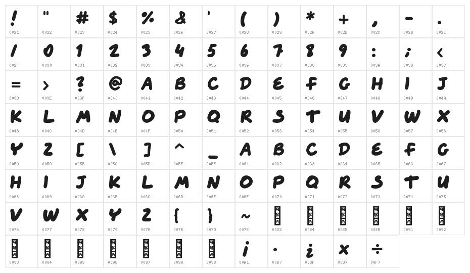 theDood Regular Character Map