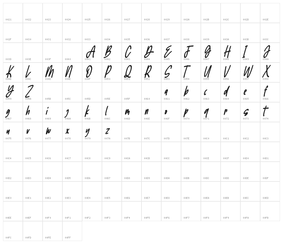 theRolldesFREE Character Map