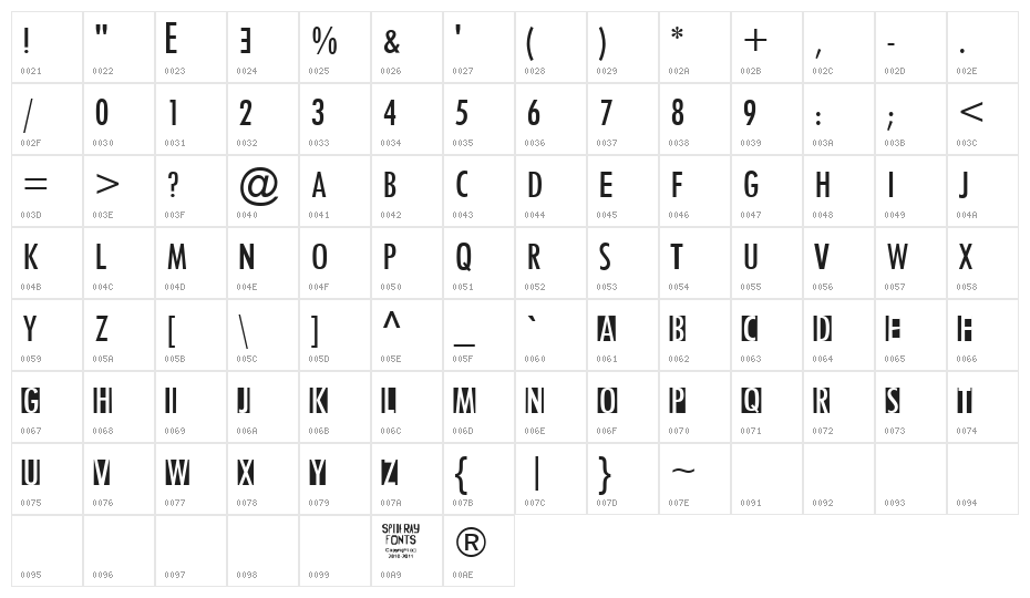 the#V$NT Character Map