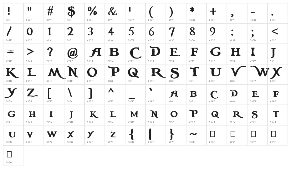 thedarkestpearl Character Map