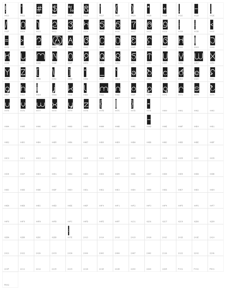 thefotosintesis-Inverse Character Map