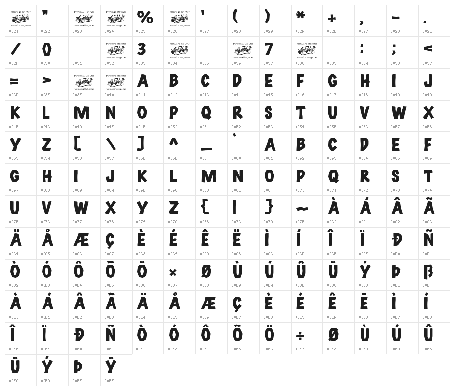 themoment Character Map