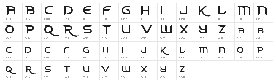 thepriest Character Map