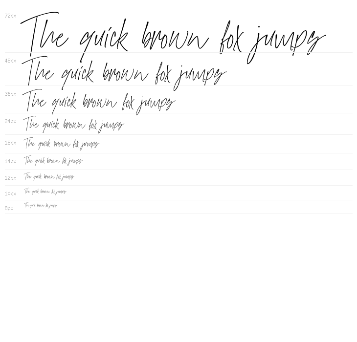 theraphiest Waterfall