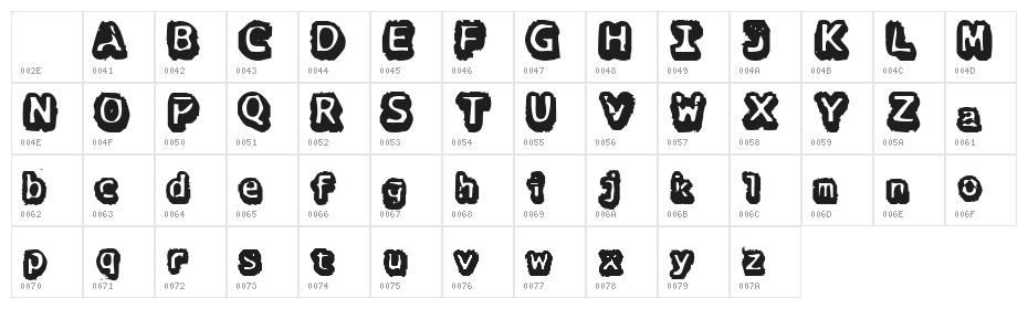 there goes the neighborhood Character Map