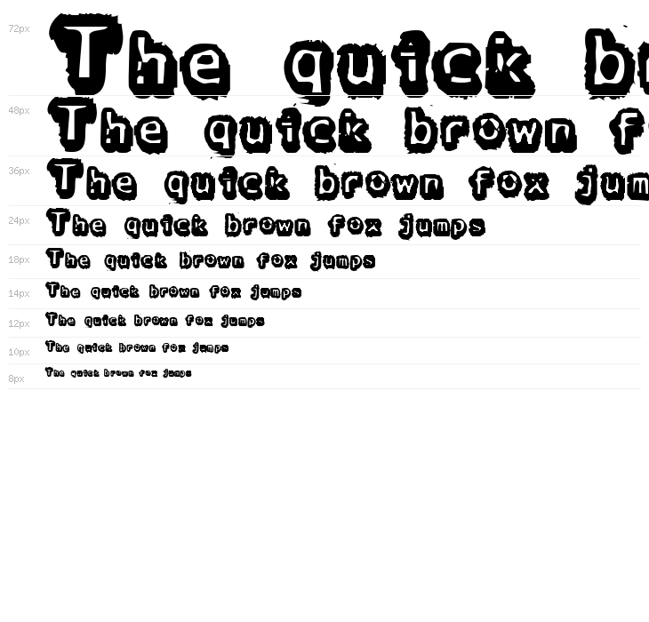 there goes the neighborhood Waterfall