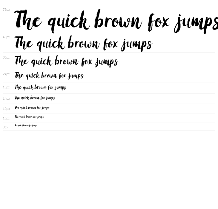 thetheatredemo Waterfall