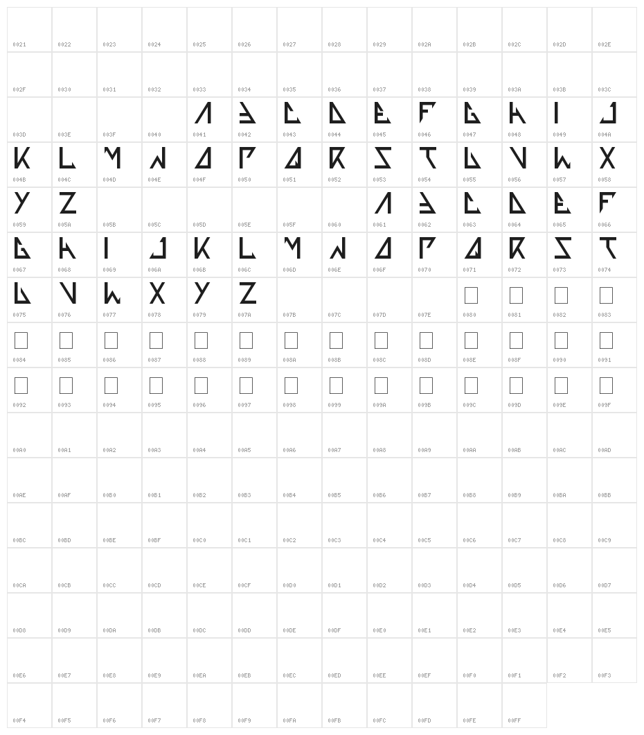 thetrainingartist Character Map