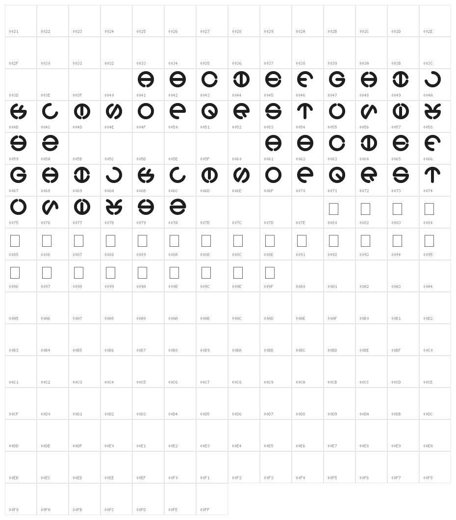 theworld Character Map