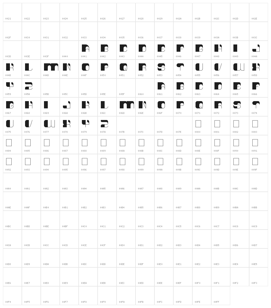 think techno Character Map