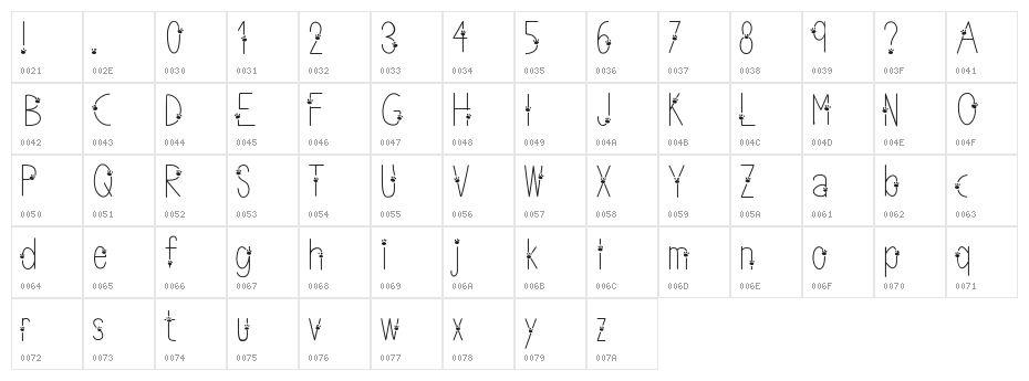 thinpaws Character Map