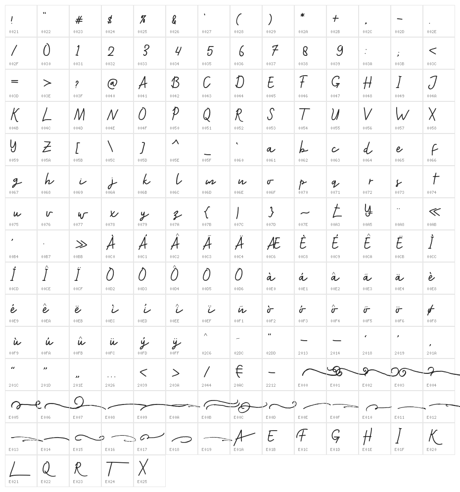 thirsty-Regular Character Map