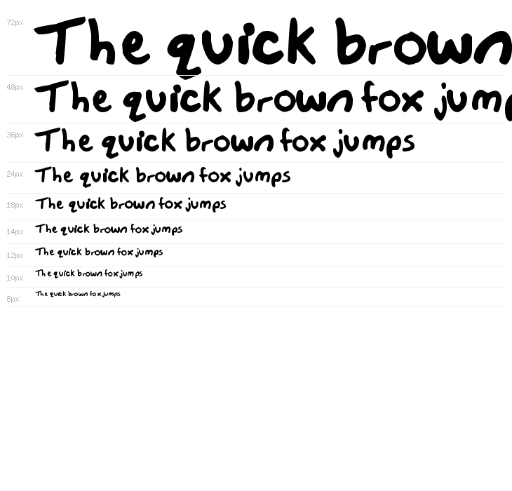 this font is not a typeface Waterfall