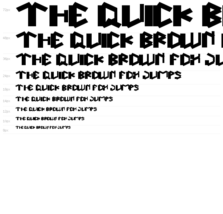 this is true Waterfall