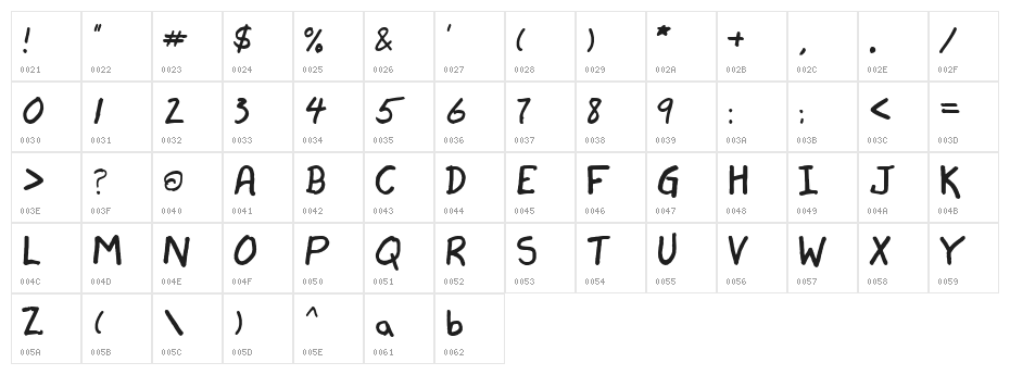 this kettle Character Map