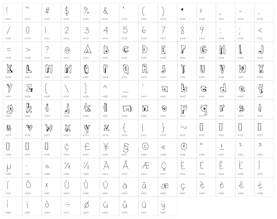 this way UP Character Map