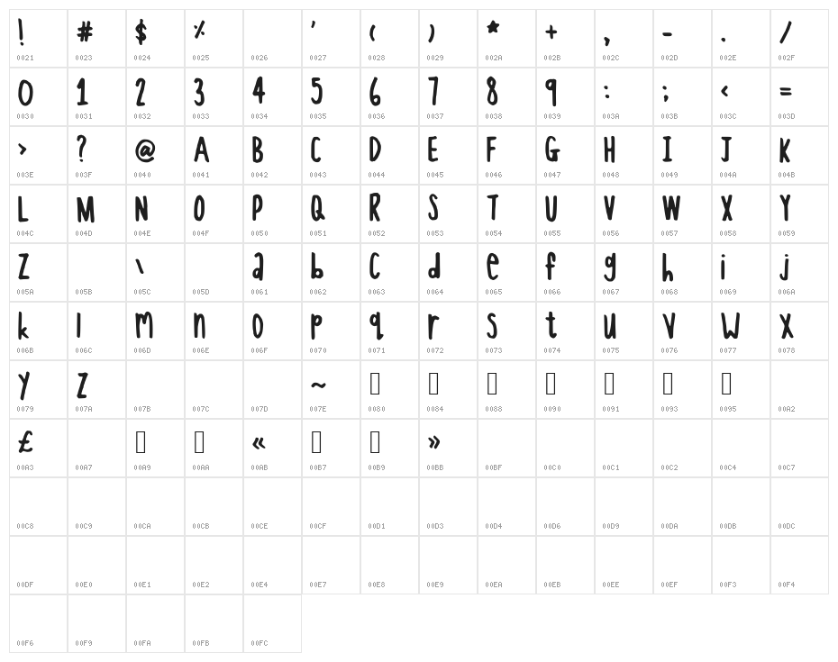 thisfontlookslikeelephant Character Map